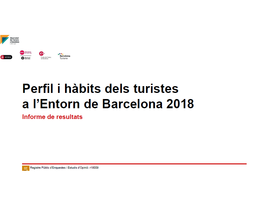 Perfil_Hàbits_Entorn_2018_a