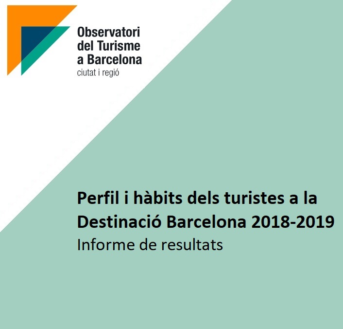 Perfil_habits_2018_2019_doc