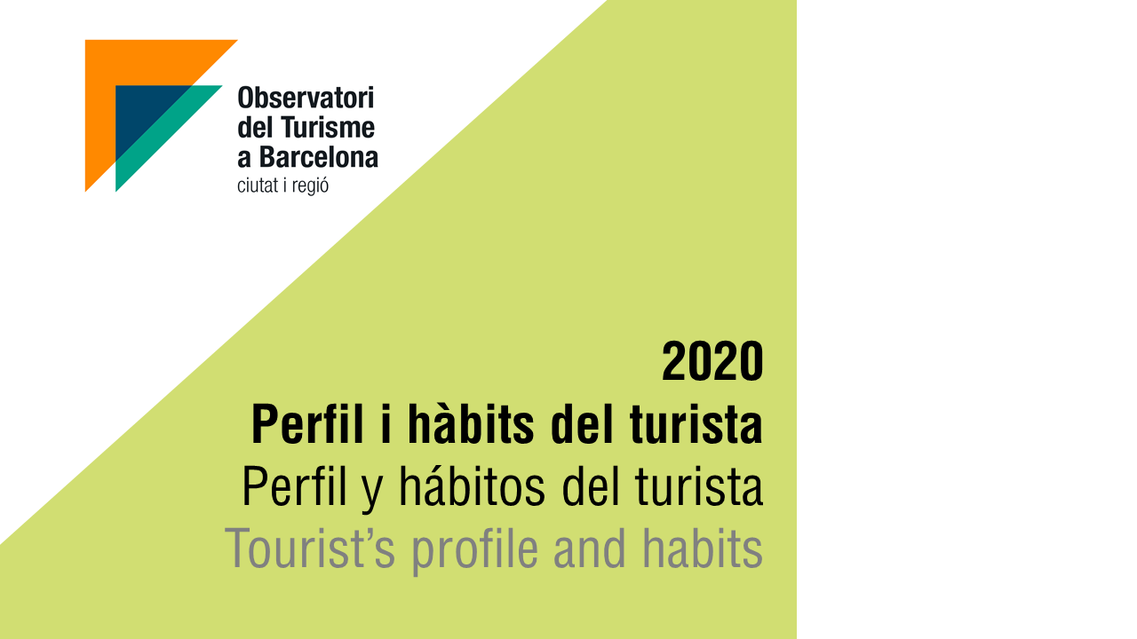 2020 Perfil informe