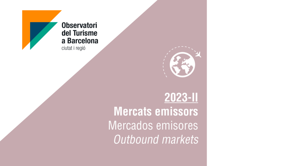 Emissors 2023 2