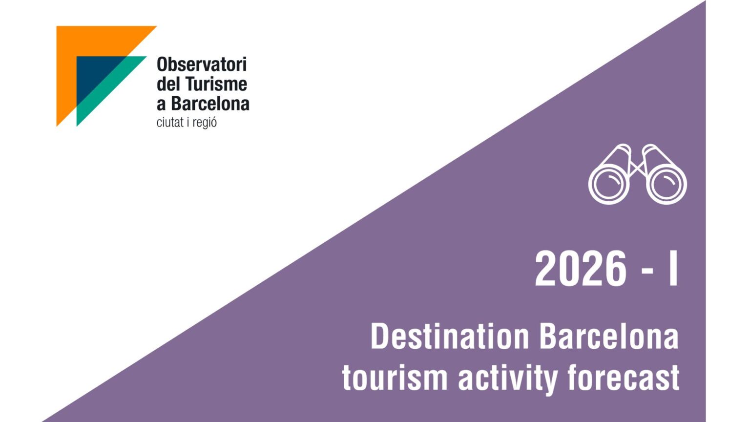 Barcelona begins 2026 with a 20% year-on-year increase in